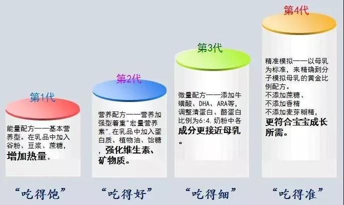 龙8头号玩家(国际)官方网站