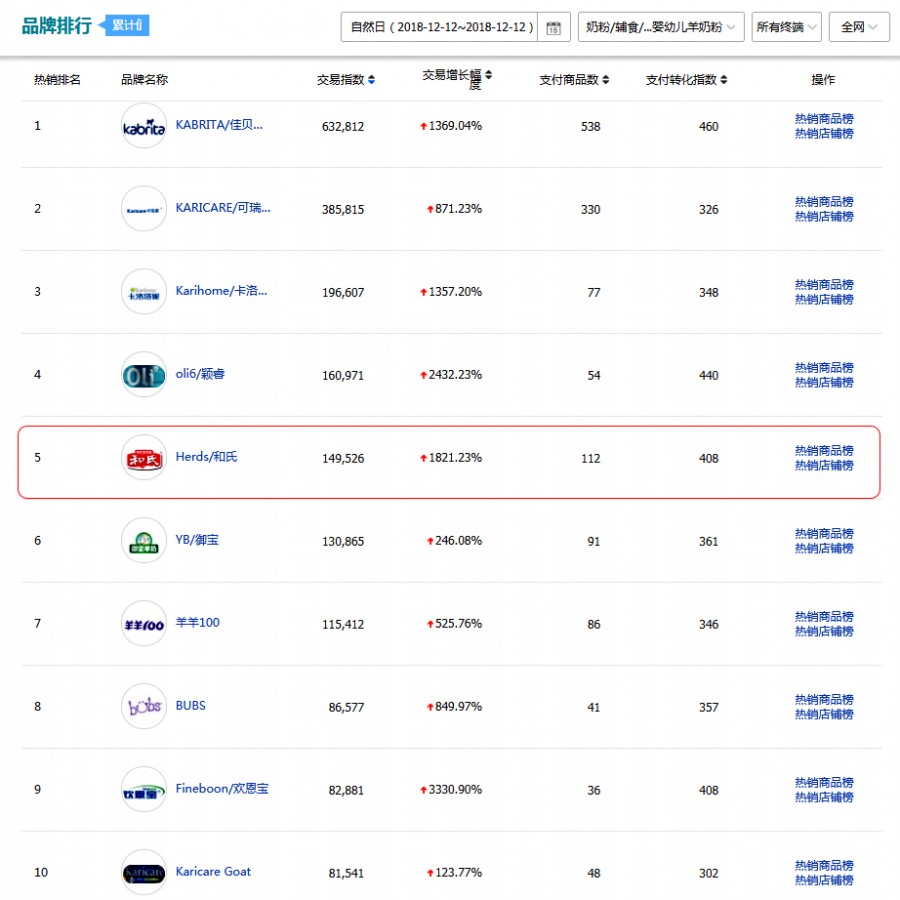 龙8头号玩家(国际)官方网站