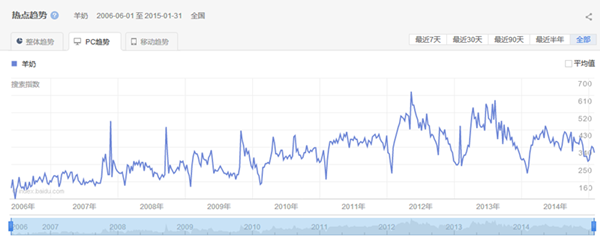龙8头号玩家(国际)官方网站
