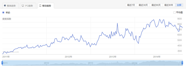 龙8头号玩家(国际)官方网站